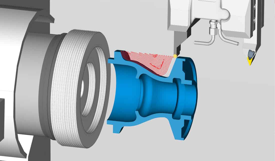 Turning Point Engineering Turning | Engineering Support